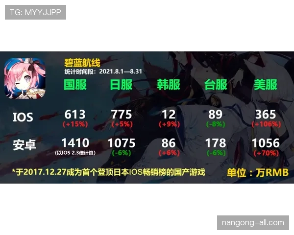 夸雷斯马与纳尼边路进攻分化：内切爆破与传中联动的战术选择差异