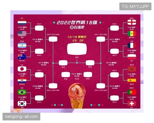 日本队2026世界杯出线前景分析：亚洲劲旅能否突破小组赛