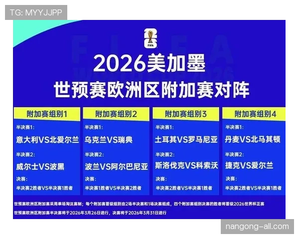 2026世界杯小组第二出线风险如何判断 2026世界杯小组第二出线风险如何判断