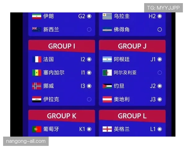 2026世界杯晋级32强概率预测汇总